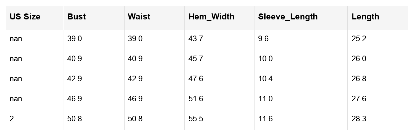 Avianna Print Fantasy Fluttering Blouse