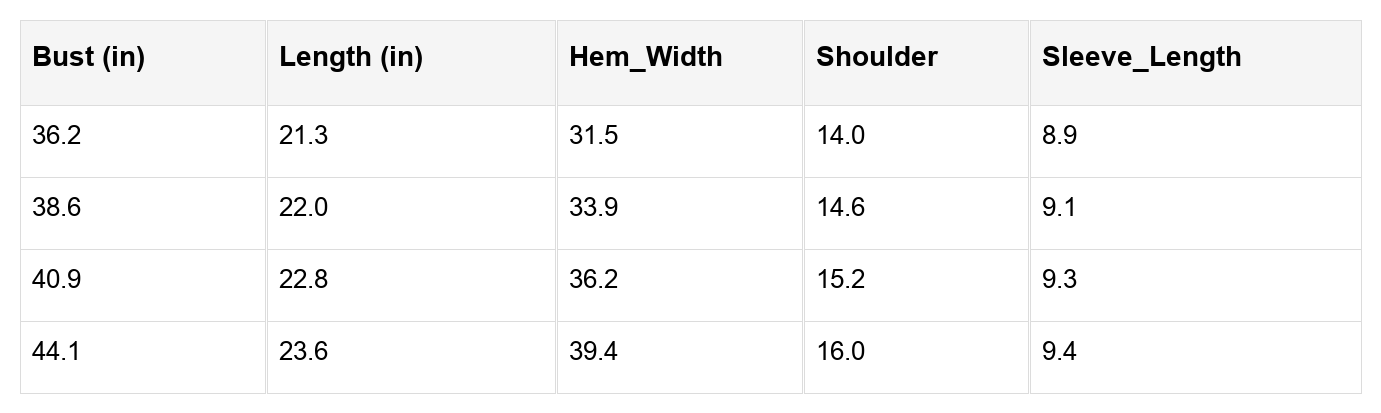 Azariah Bubble Short Sleeve Sweater