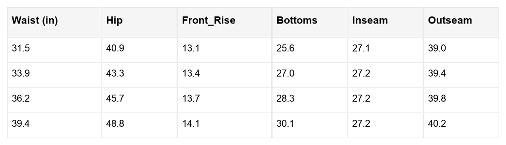Brooklyn adjustable Buckle Barrel Overalls